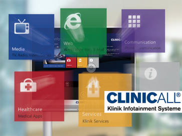 Clinicall